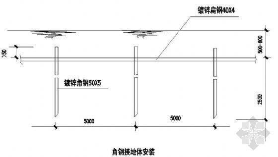 广东防静电接地网工程