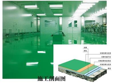 莞城防静电接地价格